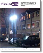 Маркетинговое исследование российского рынка парковых и придомовых светодиодных светильников